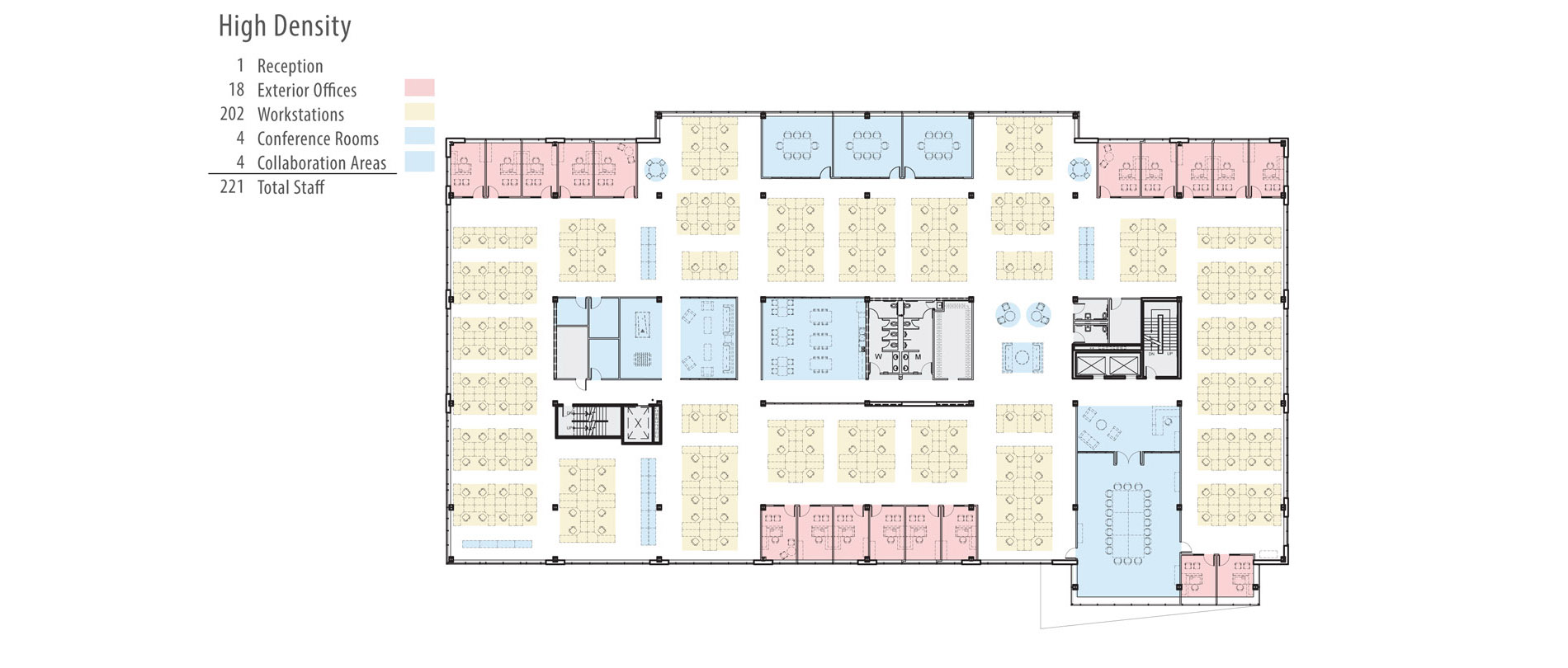 high density office space layout