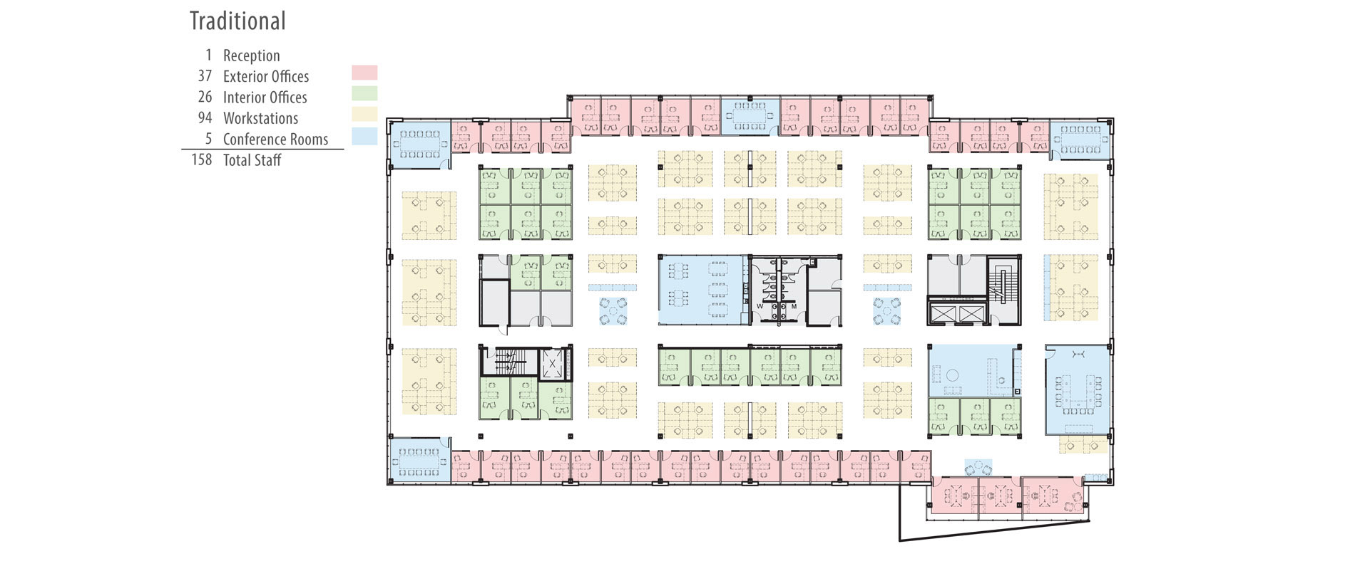 traditional office space layout