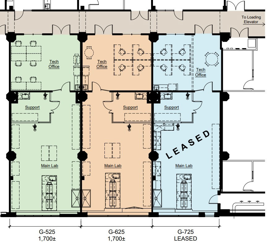 Commercial Properties for Lease in Medford/Somerville Cummings Properties